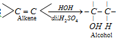 922_monohydric alcoho2.png